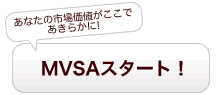 start
